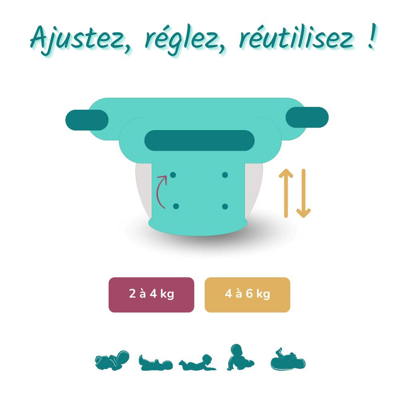 ajustement réglage couche lavable nouveau né